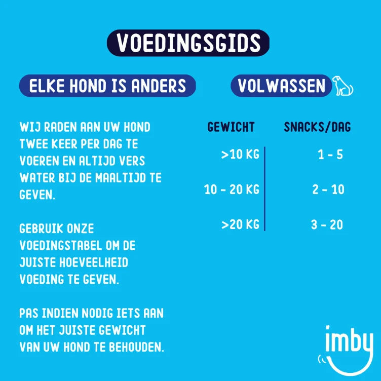 Imby Snacks - Dental Sticks