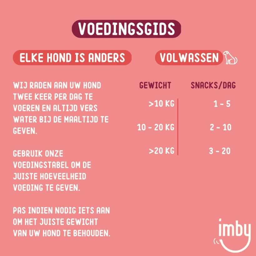 Imby Snacks - Huid & Vacht