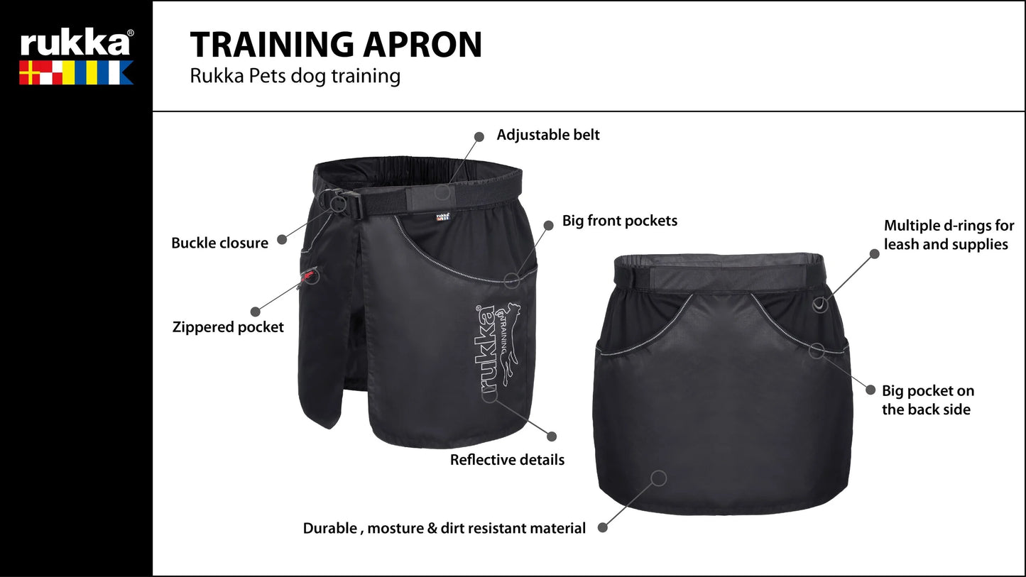 Training Rok - Rukka