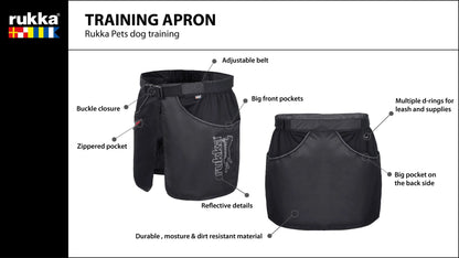 Training Rok - Rukka